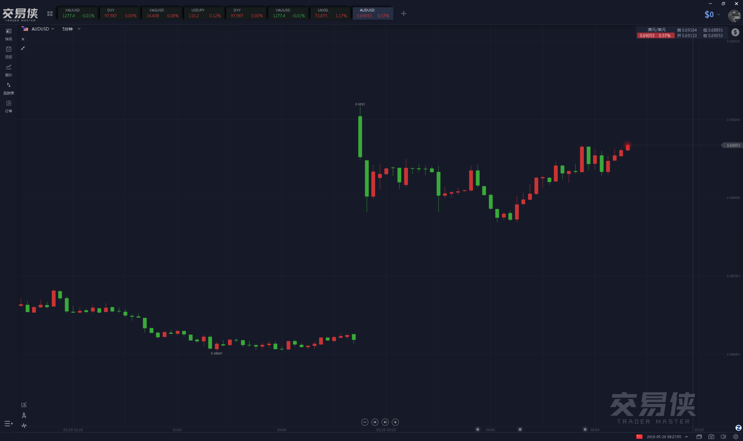 拉杜利察27+19杰特引发冲突 天津负山东遇5连败“中欧体育”(图2) 中欧体育