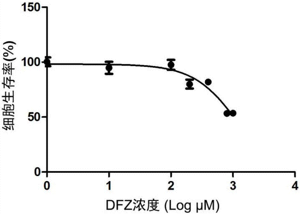 阿联领6人上双广东大胜 斯班瑟41分吉林六连败【中欧体育平台