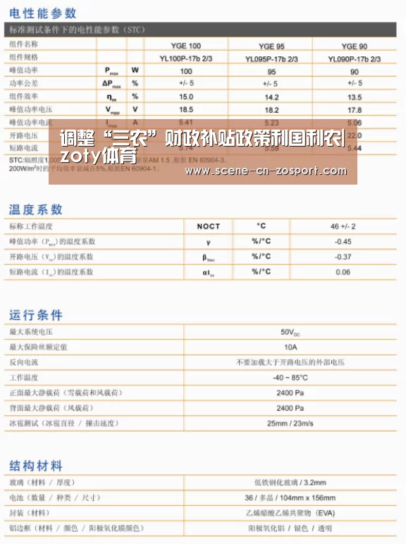 调整“三农”财政补贴政策利国利农|zoty体育(图1) zoty体育